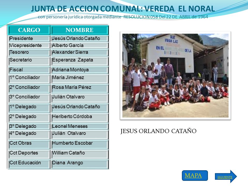 JUNTA DE ACCION COMUNAL: VEREDA EL NORAL con personería jurídica otorgada mediante RESOLUCION 058 Del 22 DE ABRIL de 1964