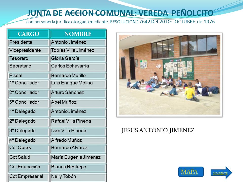 JUNTA DE ACCION COMUNAL: VEREDA PEÑOLCITO con personería jurídica otorgada mediante RESOLUCION Del 20 DE OCTUBRE de 1976