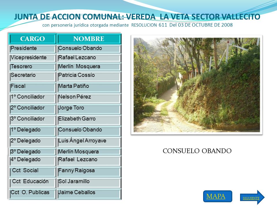 JUNTA DE ACCION COMUNAL: VEREDA LA VETA SECTOR VALLECITO con personería jurídica otorgada mediante RESOLUCION 611 Del 03 DE OCTUBRE DE 2008