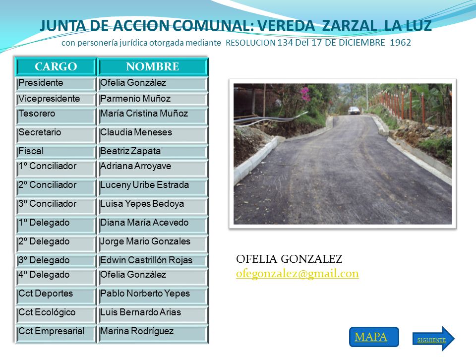 JUNTA DE ACCION COMUNAL: VEREDA ZARZAL LA LUZ con personería jurídica otorgada mediante RESOLUCION 134 Del 17 DE DICIEMBRE 1962