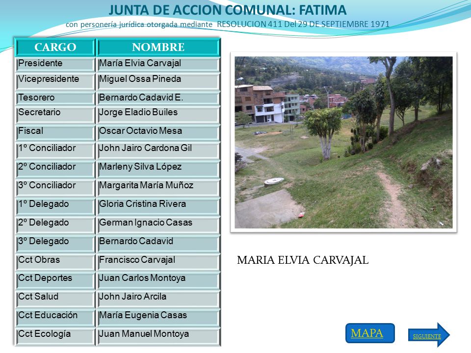JUNTA DE ACCION COMUNAL: FATIMA con personería jurídica otorgada mediante RESOLUCION 411 Del 29 DE SEPTIEMBRE 1971
