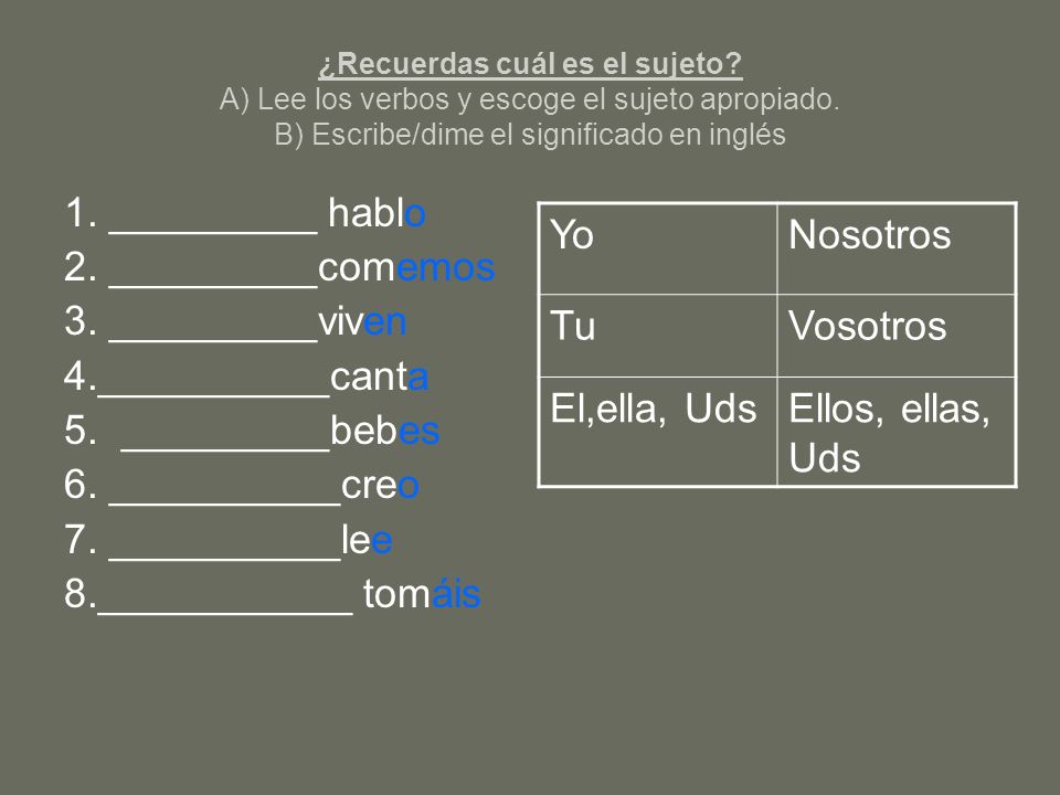 1. _________ hablo 2. _________comemos 3. _________viven