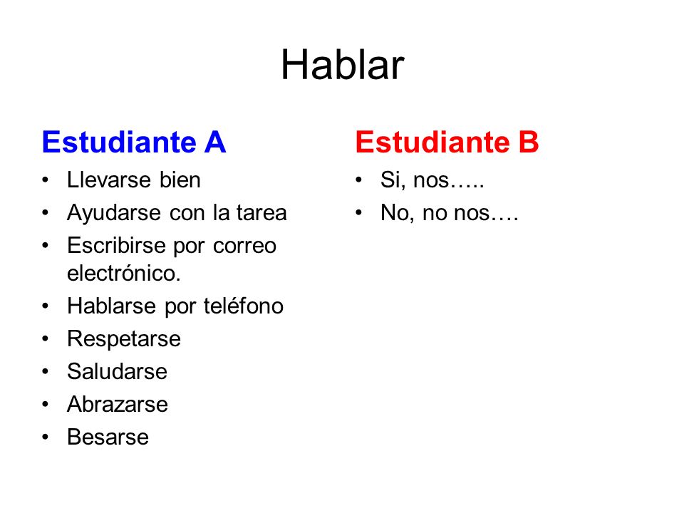 Hablar Estudiante A Estudiante B Llevarse bien Ayudarse con la tarea