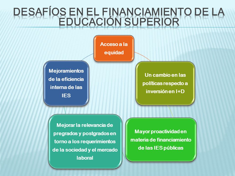 Desafíos en el financiamiento de la educación superior