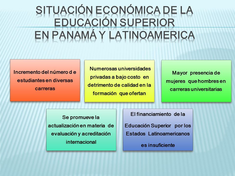 SITUACIÓN ECONÓMICA DE LA EDUCACIÓN SUPERIOR EN PANAMÁ Y LATINOAMERICA