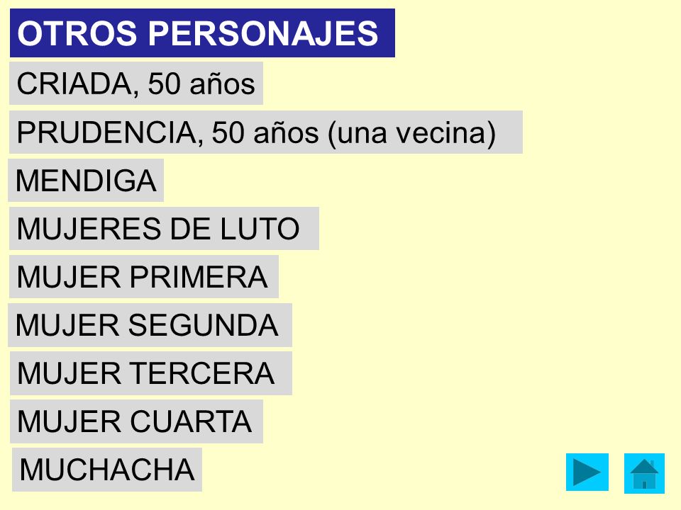 OTROS PERSONAJES CRIADA, 50 años PRUDENCIA, 50 años (una vecina)