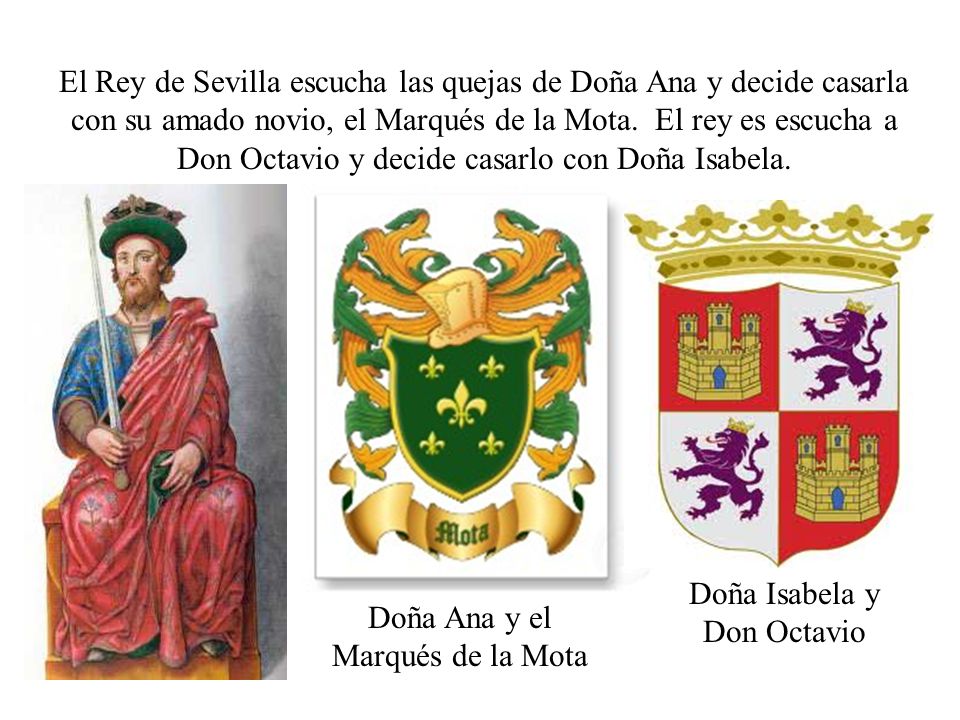 Doña Isabela y Don Octavio Doña Ana y el Marqués de la Mota