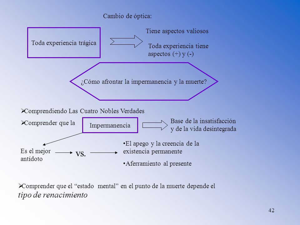 vs. Cambio de óptica: Tiene aspectos valiosos Toda experiencia trágica