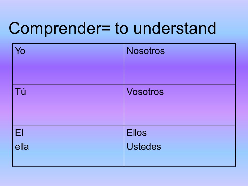 Comprender= to understand