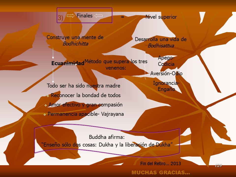 Construye una mente de Bodhichitta Desarrolla una vida de Bodhisattva