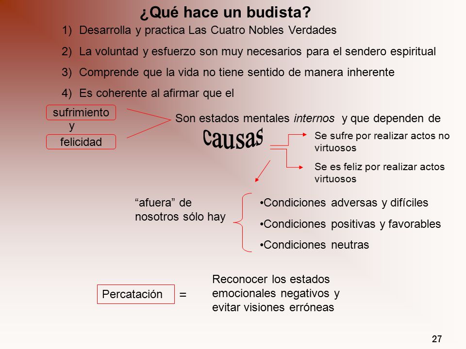 ¿Qué hace un budista Desarrolla y practica Las Cuatro Nobles Verdades. La voluntad y esfuerzo son muy necesarios para el sendero espiritual.