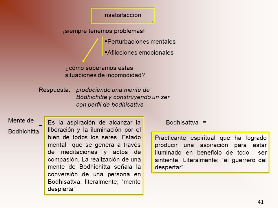 insatisfacción ¡siempre tenemos problemas! Perturbaciones mentales. Aflicciones emocionales. ¿cómo superamos estas situaciones de incomodidad