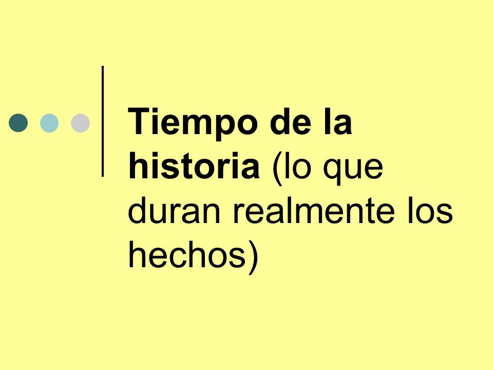 Tiempo de la historia (lo que duran realmente los hechos)