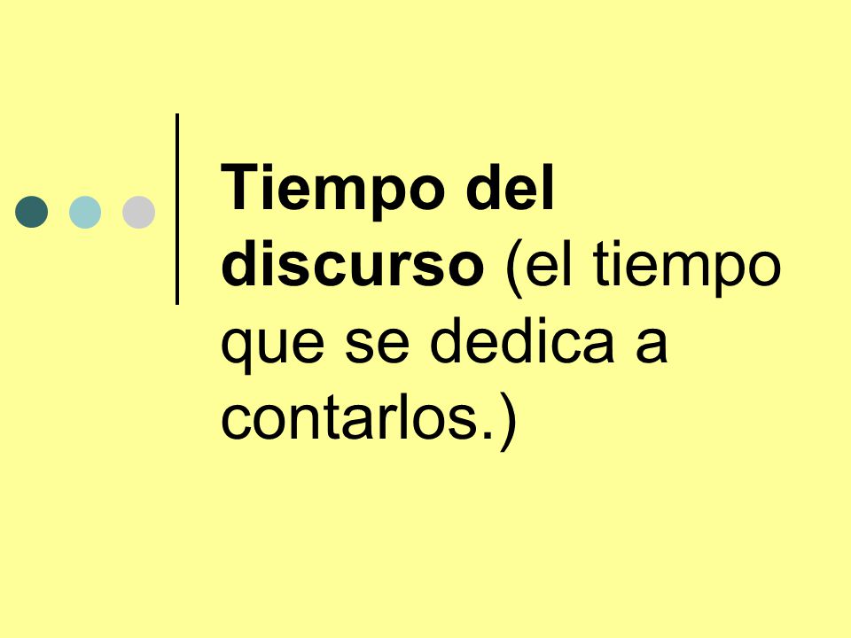 Tiempo del discurso (el tiempo que se dedica a contarlos.)