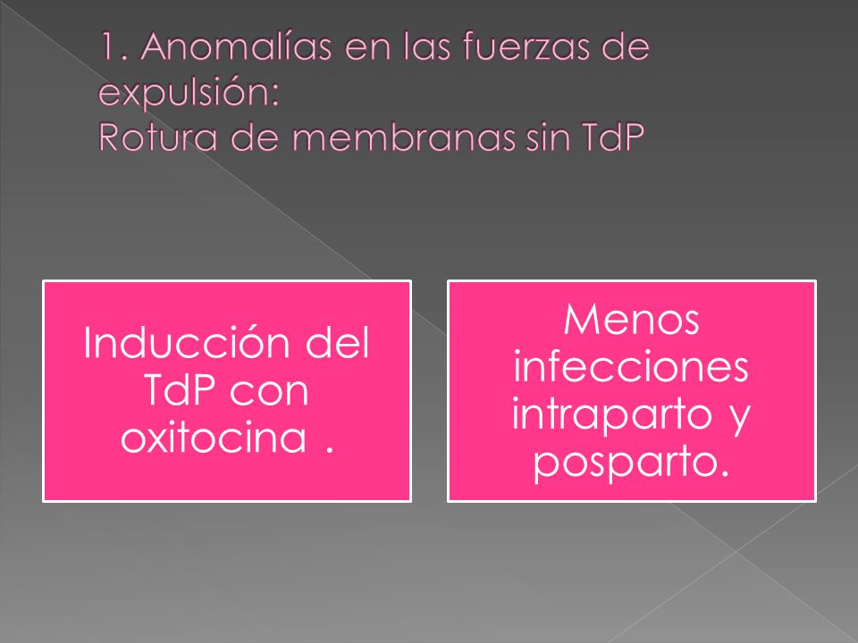 1. Anomalías en las fuerzas de expulsión: Rotura de membranas sin TdP