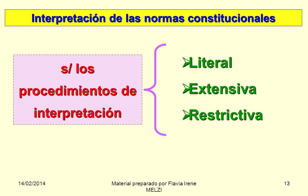 Literal Extensiva Restrictiva s/ los procedimientos de interpretación