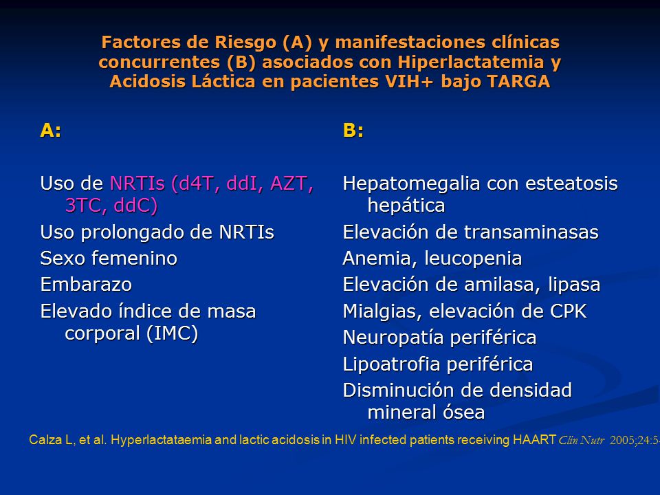 Uso de NRTIs (d4T, ddI, AZT, 3TC, ddC) Uso prolongado de NRTIs