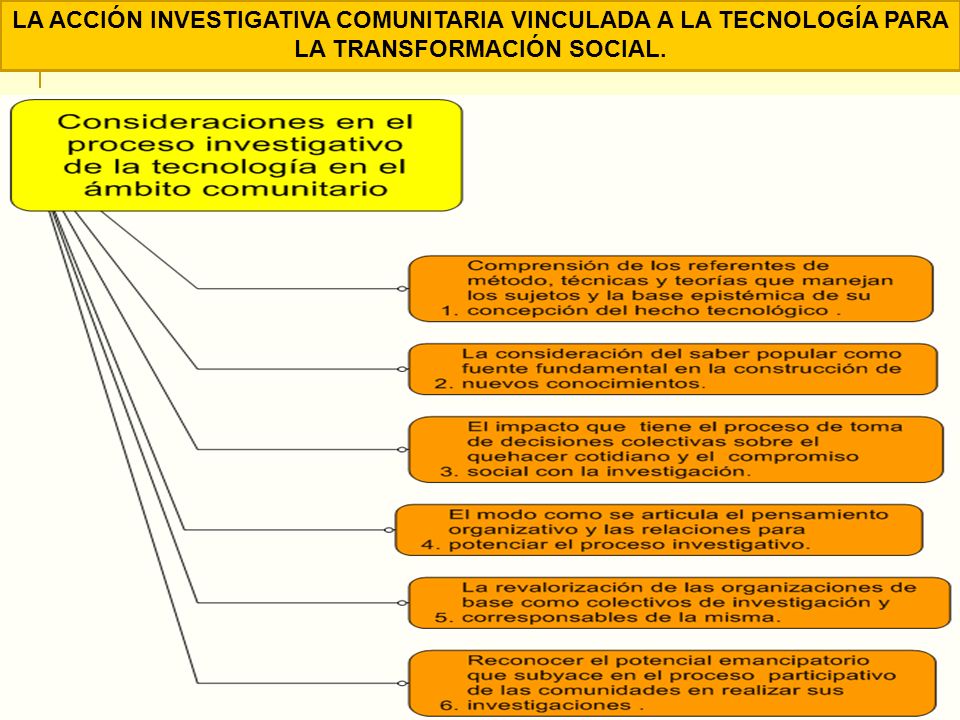 LA ACCIÓN INVESTIGATIVA COMUNITARIA VINCULADA A LA TECNOLOGÍA PARA LA TRANSFORMACIÓN SOCIAL.