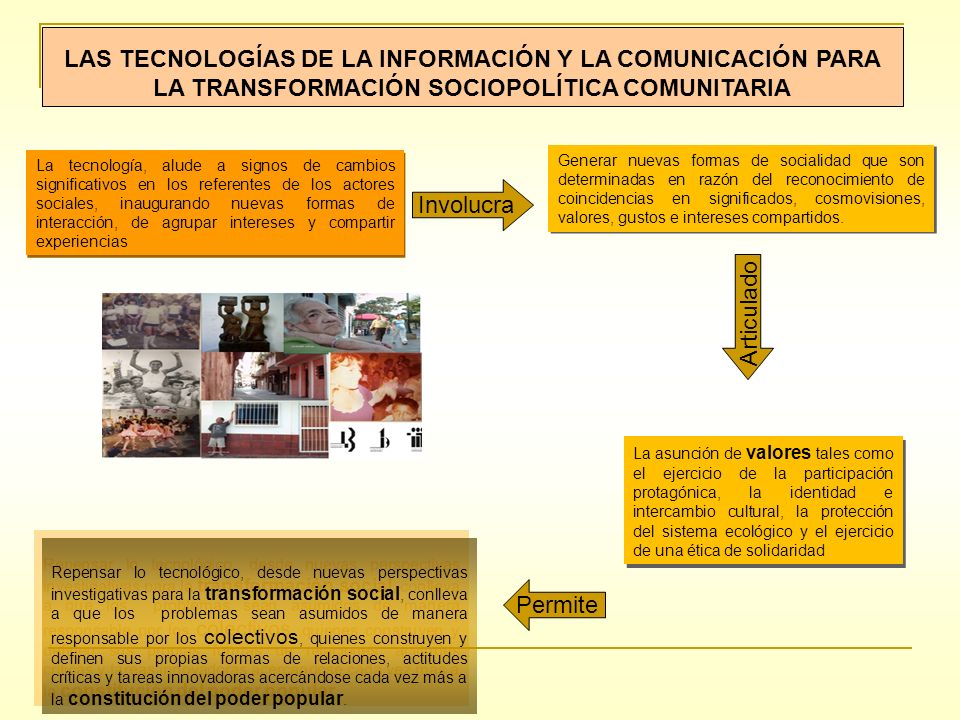 LAS TECNOLOGÍAS DE LA INFORMACIÓN Y LA COMUNICACIÓN PARA LA TRANSFORMACIÓN SOCIOPOLÍTICA COMUNITARIA
