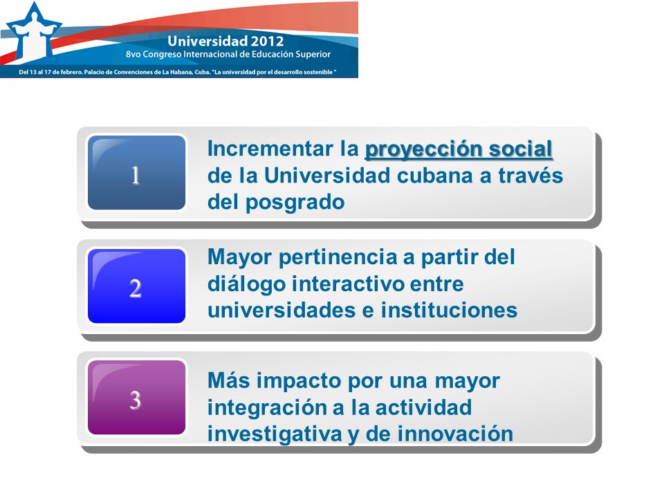 1 Incrementar la proyección social de la Universidad cubana a través del posgrado. 2.