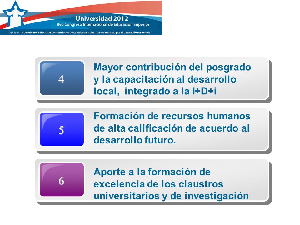 4 Mayor contribución del posgrado y la capacitación al desarrollo local, integrado a la I+D+i. 5.