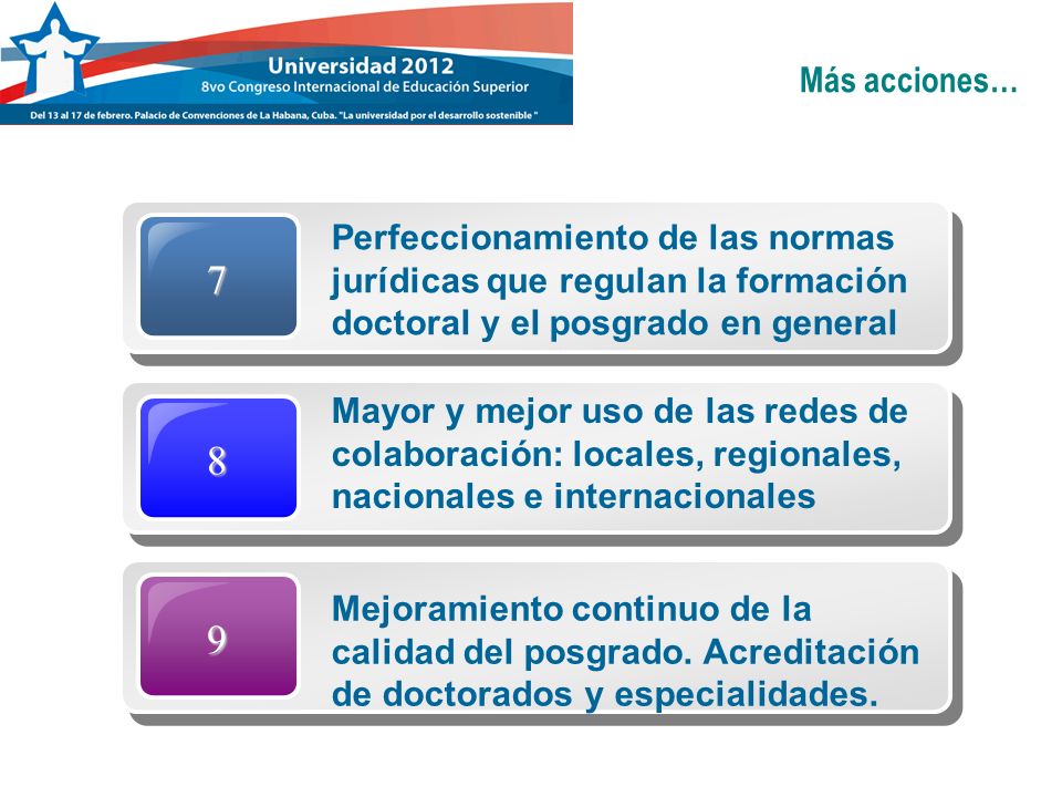 Más acciones… 7. Perfeccionamiento de las normas jurídicas que regulan la formación doctoral y el posgrado en general.
