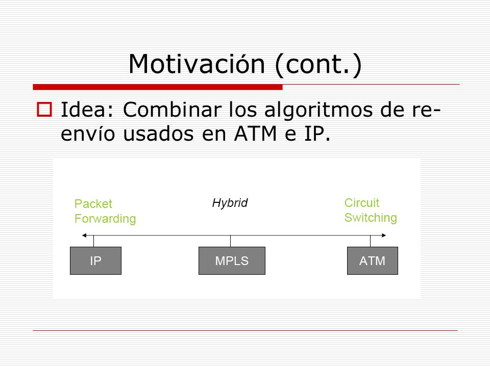 Motivación (cont.) Idea: Combinar los algoritmos de re-envío usados en ATM e IP.
