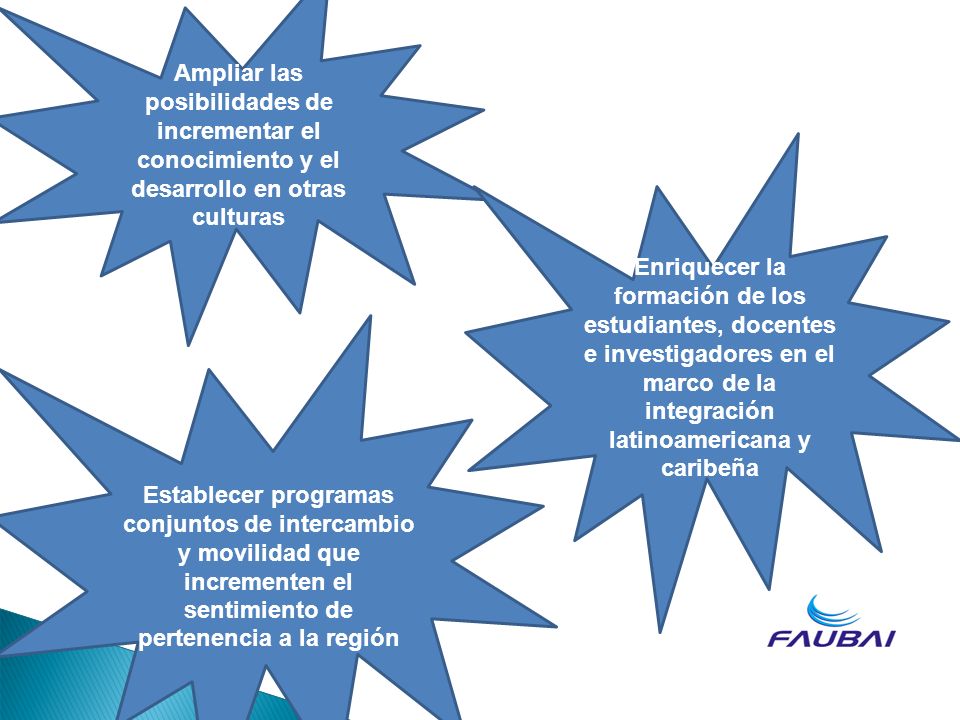 Ampliar las posibilidades de incrementar el conocimiento y el desarrollo en otras culturas