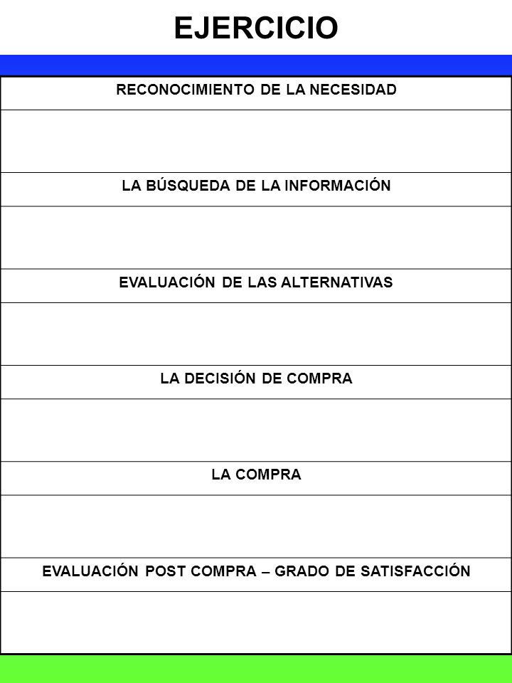 EJERCICIO RECONOCIMIENTO DE LA NECESIDAD LA BÚSQUEDA DE LA INFORMACIÓN