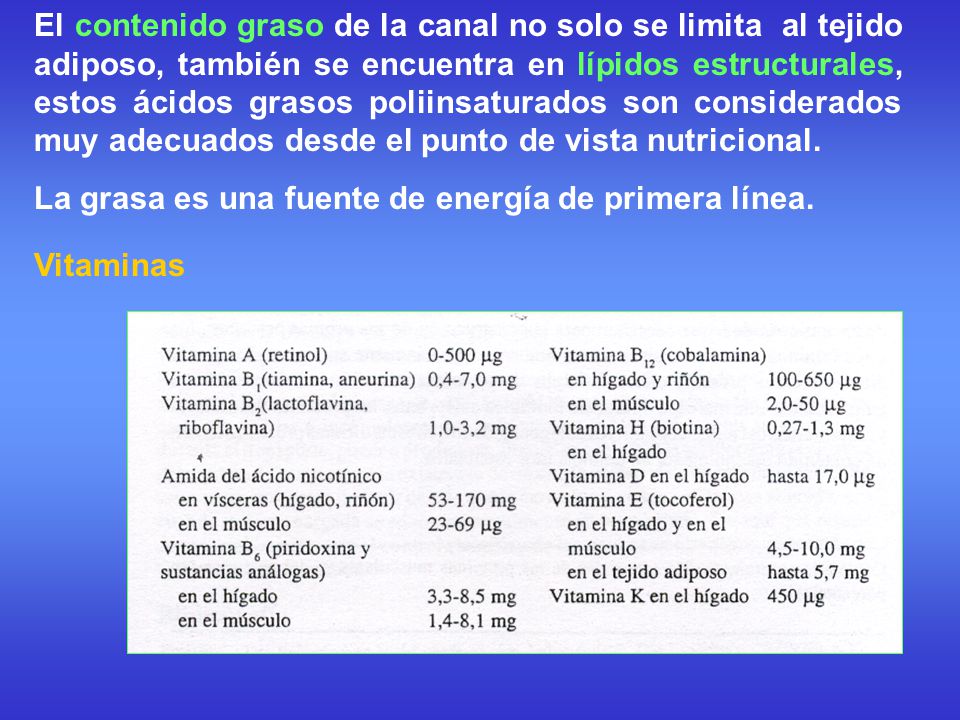 El contenido graso de la canal no solo se limita al tejido adiposo, también se encuentra en lípidos estructurales, estos ácidos grasos poliinsaturados son considerados muy adecuados desde el punto de vista nutricional.