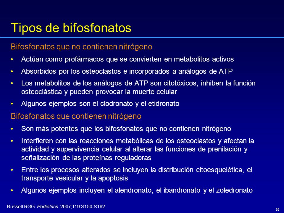 Tipos de bifosfonatos Bifosfonatos que no contienen nitrógeno