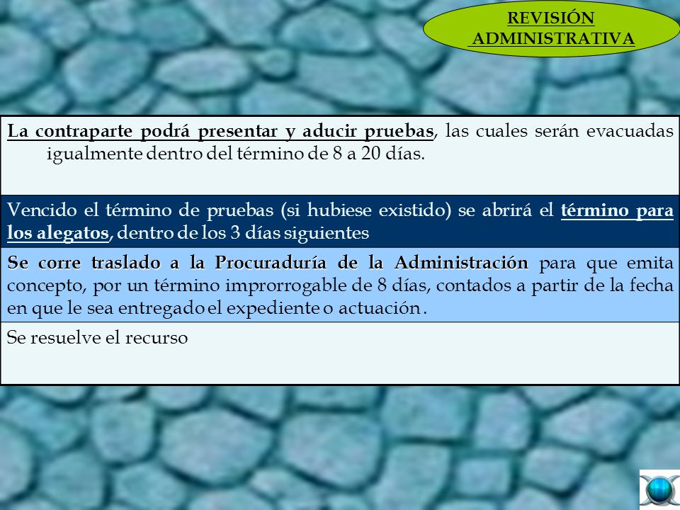 REVISIÓN ADMINISTRATIVA. La contraparte podrá presentar y aducir pruebas, las cuales serán evacuadas igualmente dentro del término de 8 a 20 días.