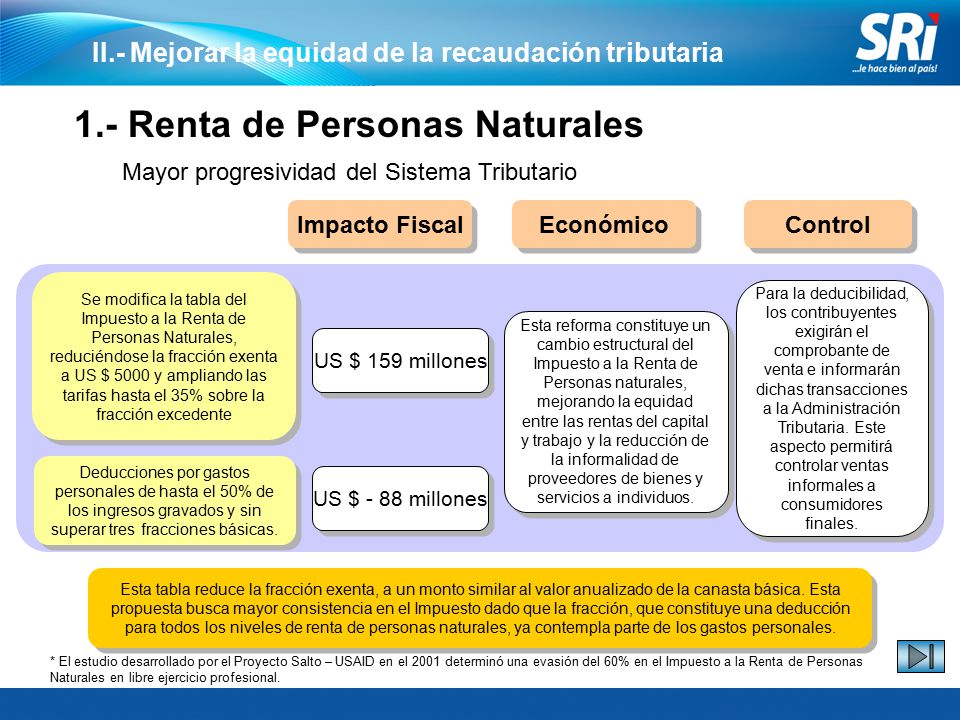 II.- Mejorar la equidad de la recaudación tributaria