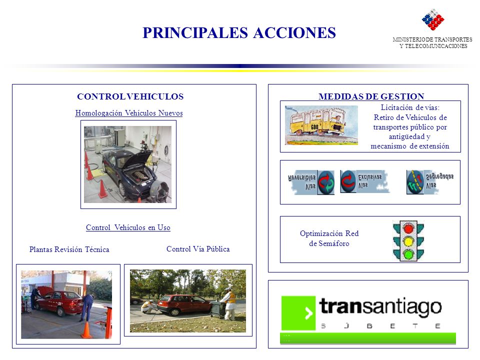 PRINCIPALES ACCIONES CONTROL VEHICULOS MEDIDAS DE GESTION
