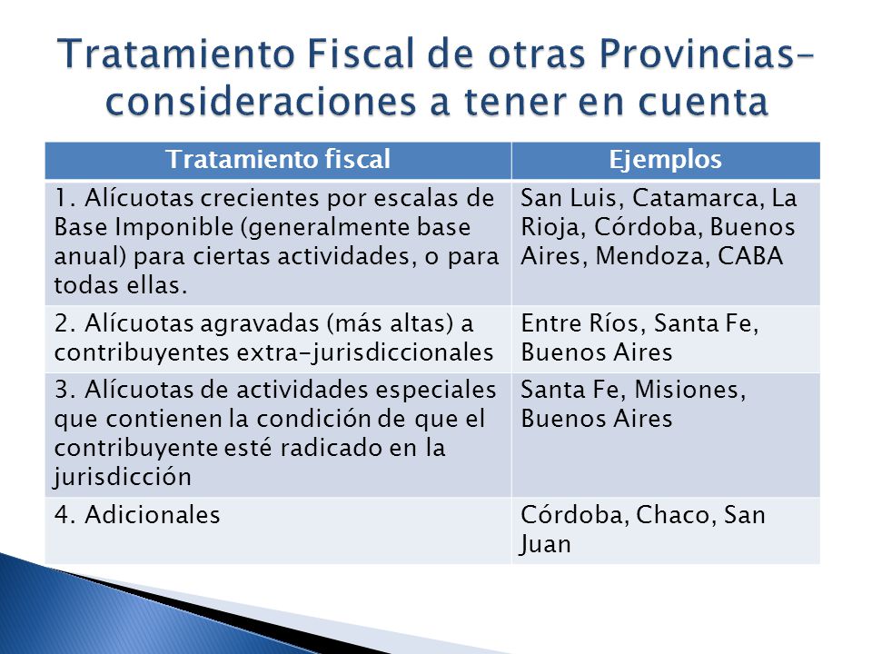Tratamiento Fiscal de otras Provincias– consideraciones a tener en cuenta