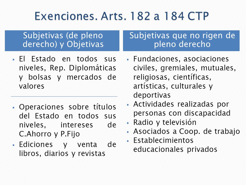 Exenciones. Arts. 182 a 184 CTP Subjetivas (de pleno derecho) y Objetivas. Subjetivas que no rigen de pleno derecho.
