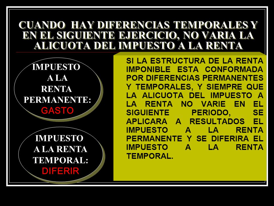 CUANDO HAY DIFERENCIAS TEMPORALES Y EN EL SIGUIENTE EJERCICIO, NO VARIA LA ALICUOTA DEL IMPUESTO A LA RENTA