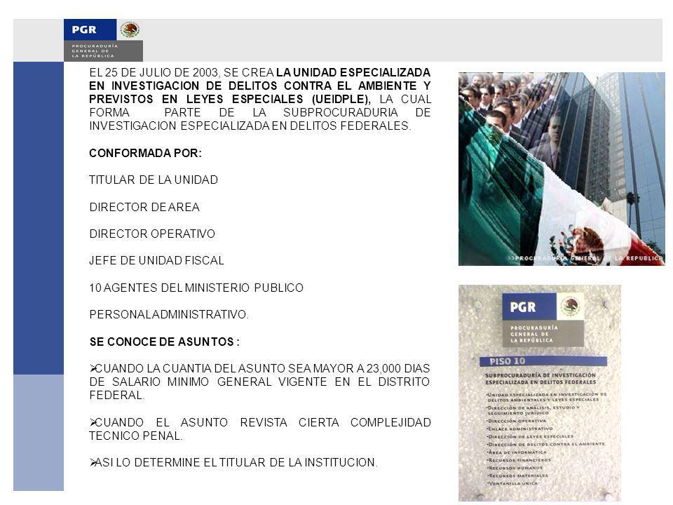 EL 25 DE JULIO DE 2003, SE CREA LA UNIDAD ESPECIALIZADA EN INVESTIGACION DE DELITOS CONTRA EL AMBIENTE Y PREVISTOS EN LEYES ESPECIALES (UEIDPLE), LA CUAL FORMA PARTE DE LA SUBPROCURADURIA DE INVESTIGACION ESPECIALIZADA EN DELITOS FEDERALES.