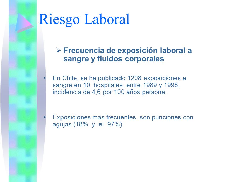 Riesgo Laboral Frecuencia de exposición laboral a sangre y fluidos corporales.