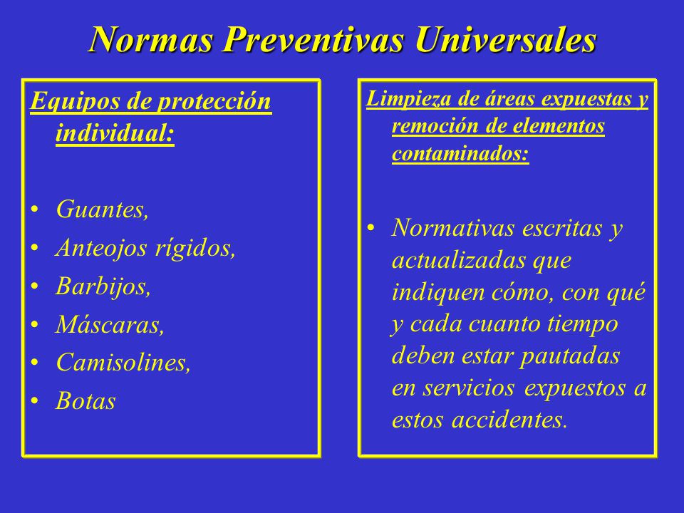 Normas Preventivas Universales