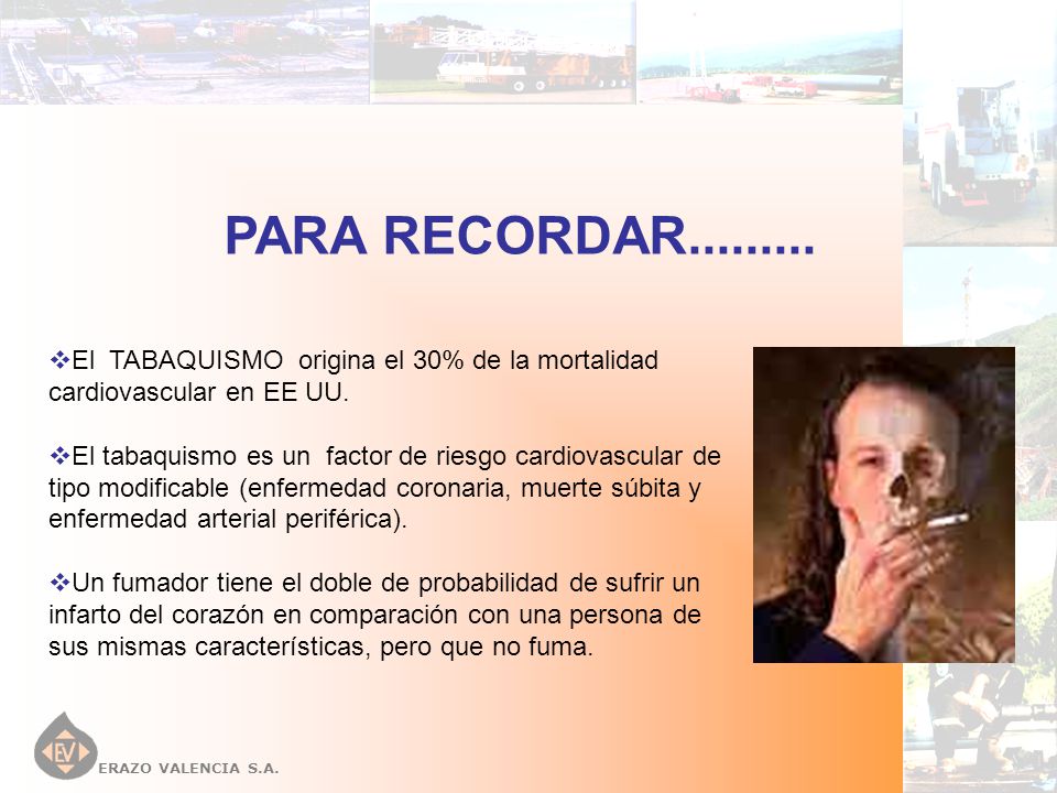 PARA RECORDAR El TABAQUISMO origina el 30% de la mortalidad cardiovascular en EE UU.