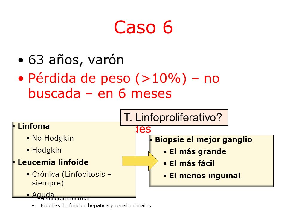 Caso 6 63 años, varón. Pérdida de peso (>10%) – no buscada – en 6 meses. Fiebre en las tardes. Esplenomegalia.