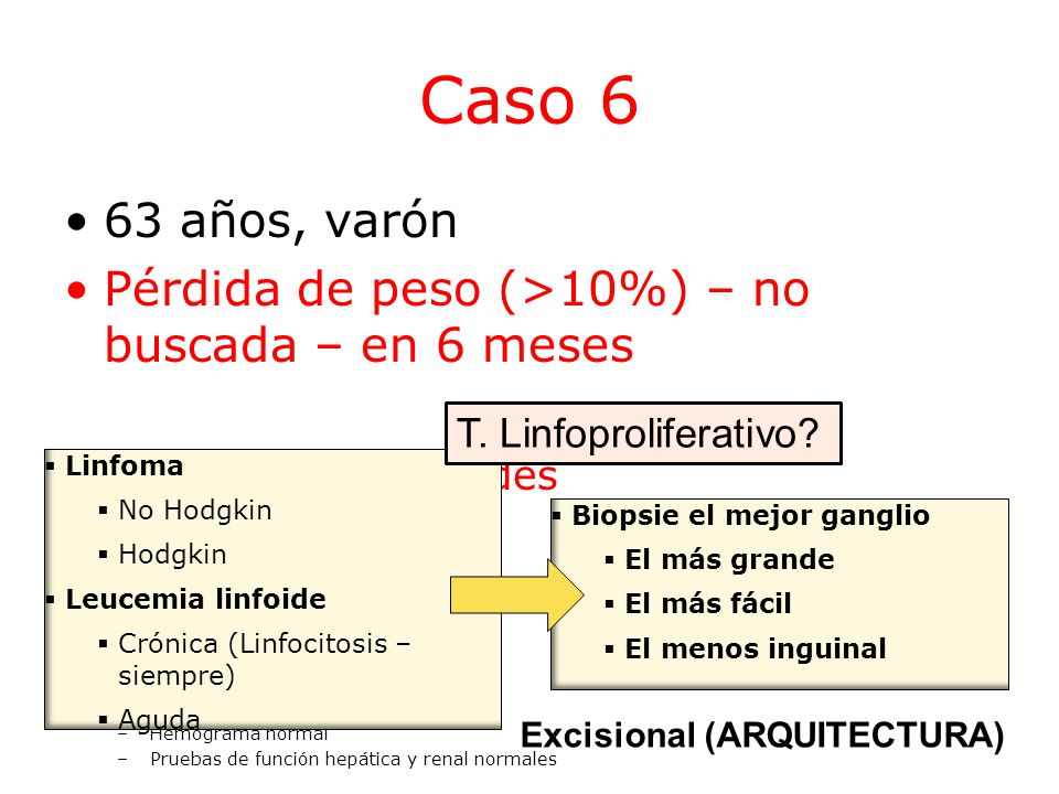 Caso 6 63 años, varón. Pérdida de peso (>10%) – no buscada – en 6 meses. Fiebre en las tardes. Esplenomegalia.