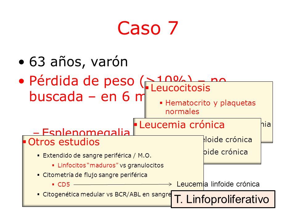 Caso 7 63 años, varón. Pérdida de peso (>10%) – no buscada – en 6 meses. Esplenomegalia. Leucocitosis severa: /mm3.