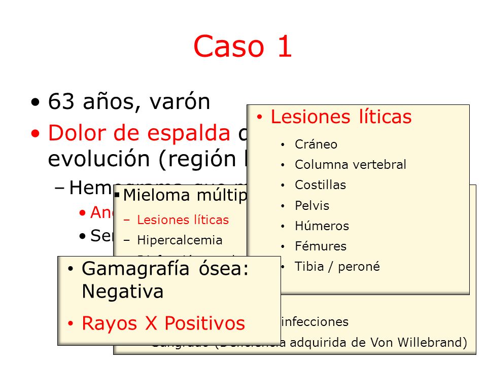 Caso 1 63 años, varón. Dolor de espalda de 3 meses de evolución (región lumbar) Hemograma que muestra: