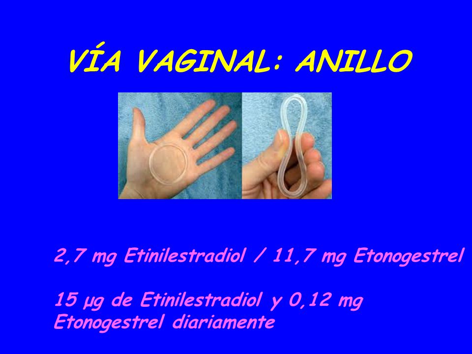 VÍA VAGINAL: ANILLO 2,7 mg Etinilestradiol / 11,7 mg Etonogestrel