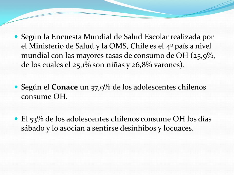 Según la Encuesta Mundial de Salud Escolar realizada por el Ministerio de Salud y la OMS, Chile es el 4º país a nivel mundial con las mayores tasas de consumo de OH (25,9%, de los cuales el 25,1% son niñas y 26,8% varones).