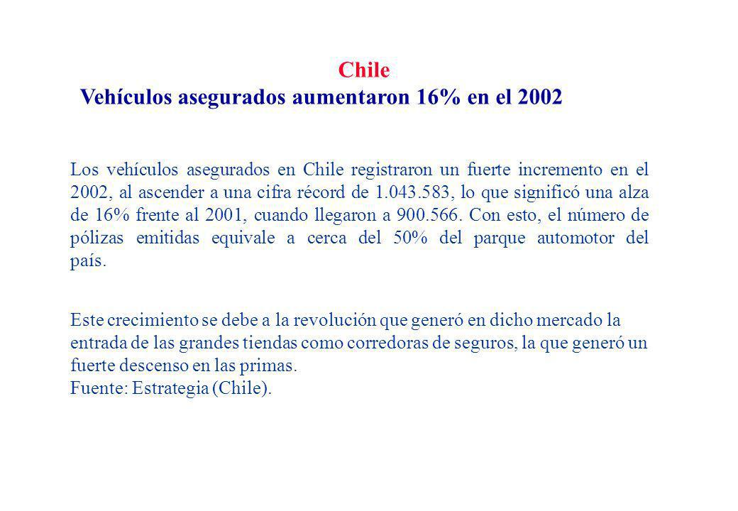 Chile Vehículos asegurados aumentaron 16% en el 2002