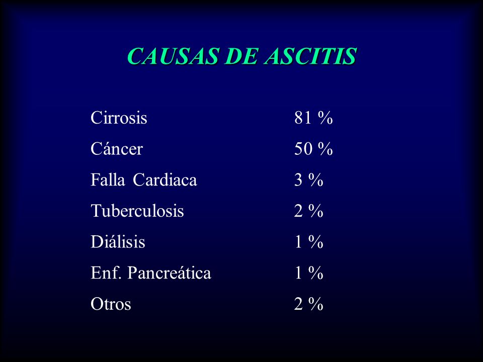CAUSAS DE ASCITIS Cirrosis 81 % Cáncer 50 % Falla Cardiaca 3 %