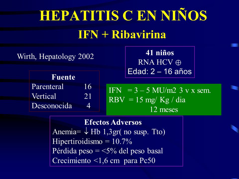 HEPATITIS C EN NIÑOS IFN + Ribavirina 41 niños Wirth, Hepatology 2002